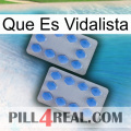 What Is Vidalista 20